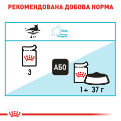 Вологий корм для дорослих котів ROYAL CANIN URINARY CARE 85 г x 12 шт